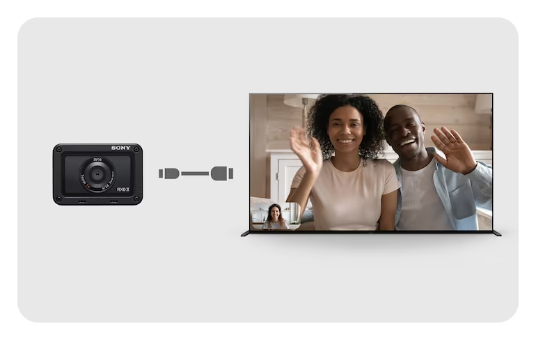 Sony RX0 II Premium Compact Camera
